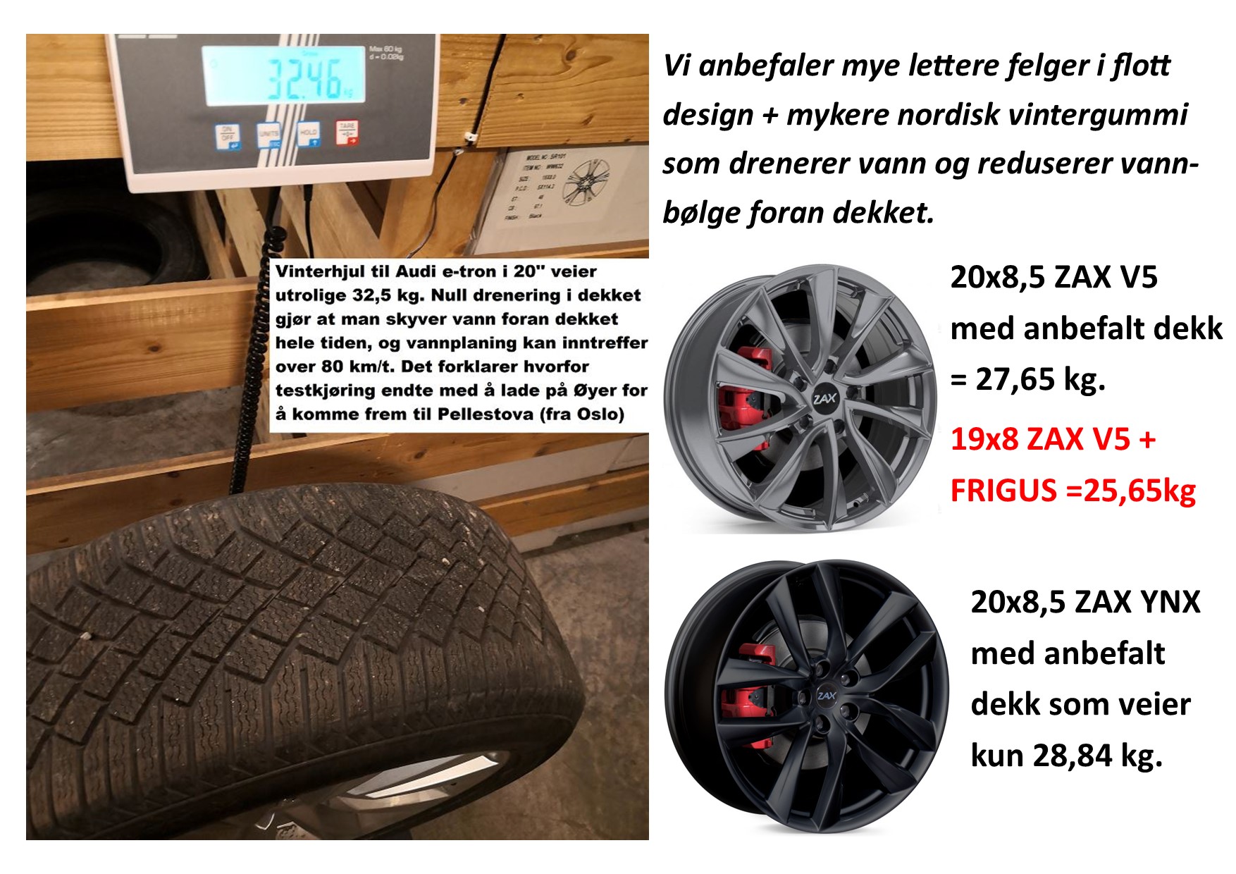 vinterdekk-tiil-elbil-vinterdäck